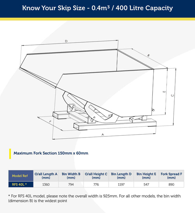 Forklift Skip Size