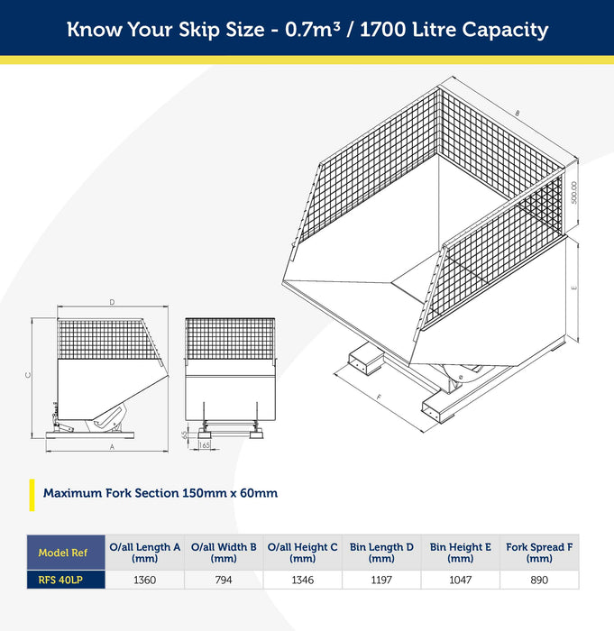 Forklift Tipping Skip Size