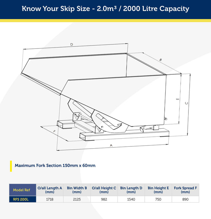 Tipping Bin Size