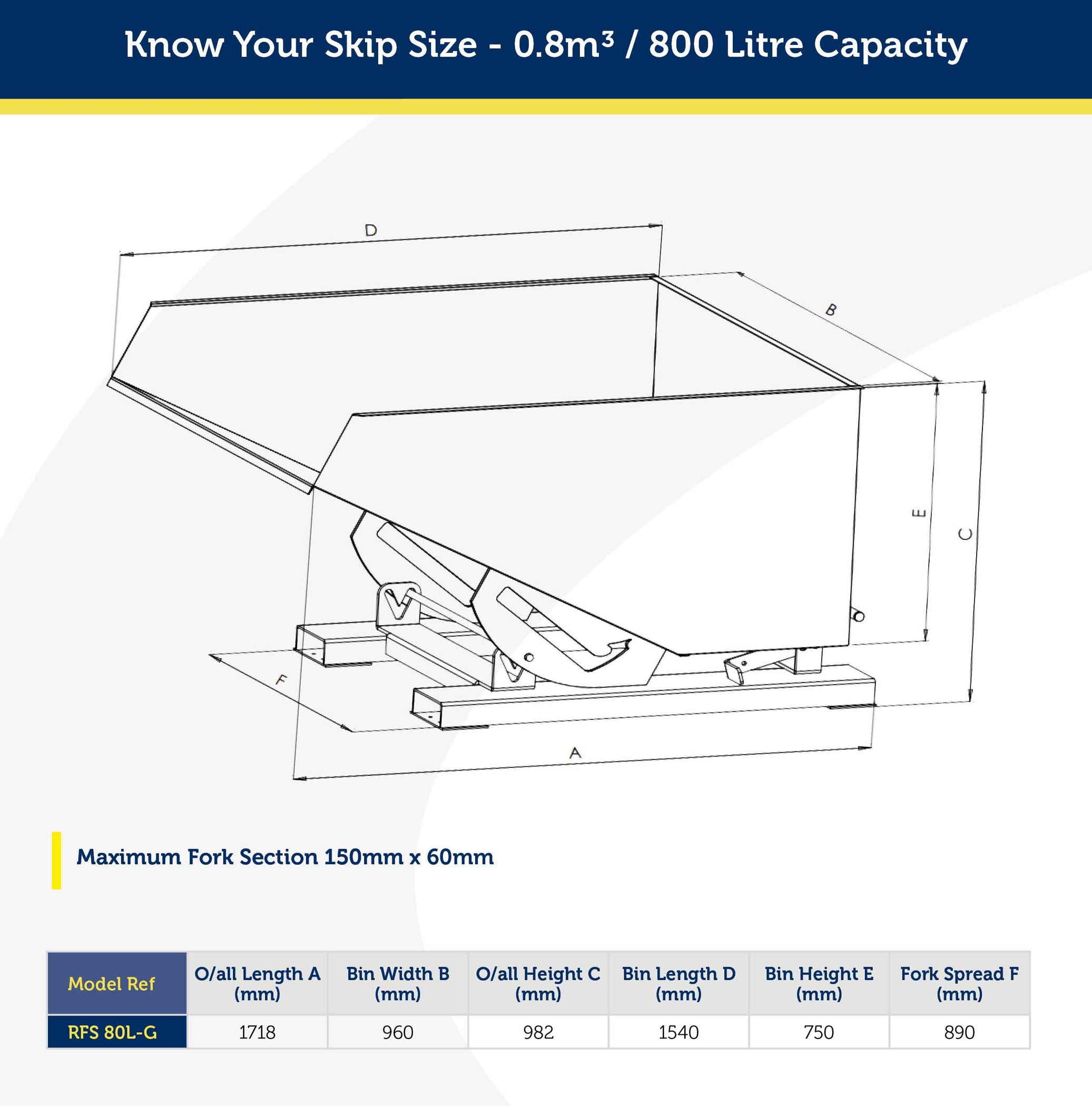0.8m3 Capacity Galvanised Forklift Tipping Skip — Forklift Skip Market